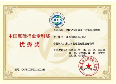 三友硅業兩項專利榮獲中國氟硅行業專利優秀獎！