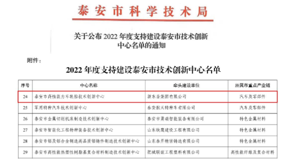 輪胎技術創(chuàng)新中心,獲批! 輪胎技術創(chuàng)新中心,獲批!