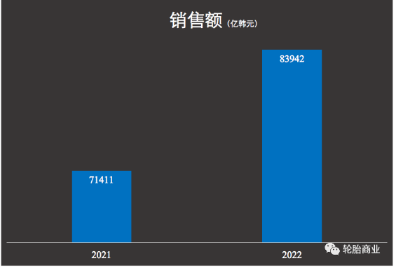 涉嫌挪用公司資金，胎企董事長出庭受審