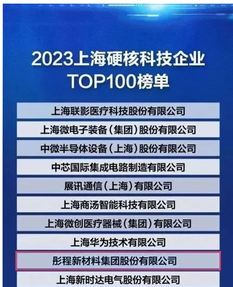 據榜單顯示，從今年的榜單來看，硬核科技企業主要集中在“3+6”產業體系，屬于三大先導產業的企業為59家，屬于六大重點產業企業數量為96家，通過主板、科創板等上市的企業數量占比達到52%。