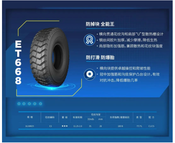 泰凱英ET668輪胎穩定性能，獲得鄂爾多斯煤礦客戶認可