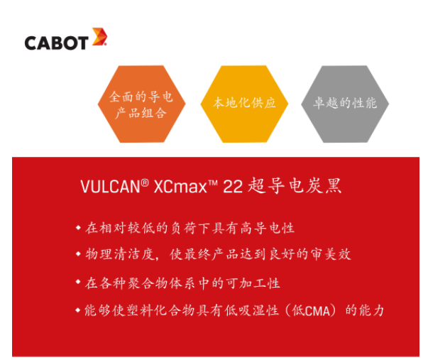 這款備受矚目的VULCAN? XCmax? 22超導(dǎo)電炭黑是卡博特公司今年推出的一款重量級(jí)產(chǎn)品。不僅在導(dǎo)電性能方面表現(xiàn)出色，甚至在極低負(fù)載下也能展現(xiàn)出卓越的導(dǎo)電能力，成為各種應(yīng)用的理想選擇。