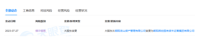 朝陽浪馬輪胎有限責任公司大股東發生了重要變化。最新獲悉，朝陽浪馬輪胎有限責任公司的大股東已由朝陽龍山資產管理有限公司變更為朝陽燕控國有資本運營集團有限公司。