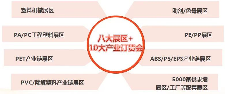 交易會(huì)價(jià)值 交易會(huì)價(jià)值